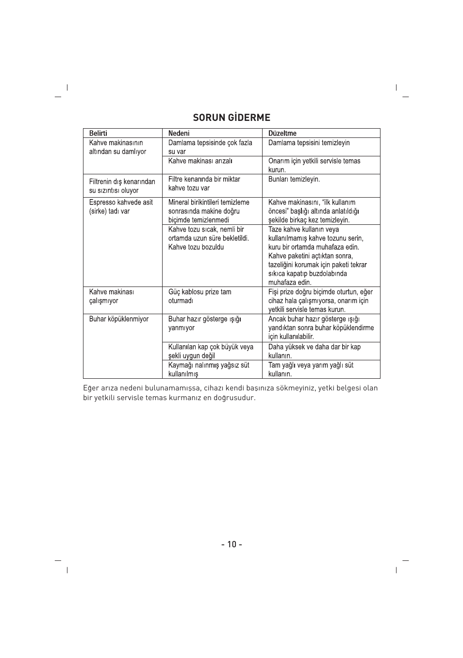 SINBO SCM 2937 User Manual | Page 11 / 76