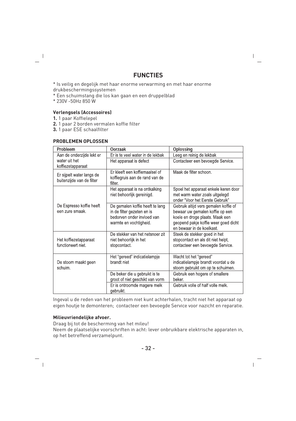 Functies | SINBO SCM 2937 User Manual | Page 33 / 76