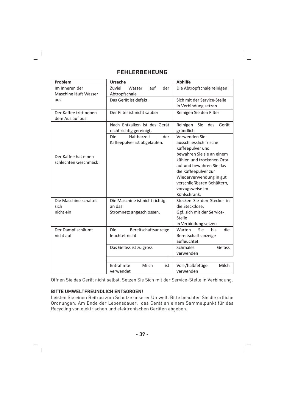 SINBO SCM 2937 User Manual | Page 40 / 76
