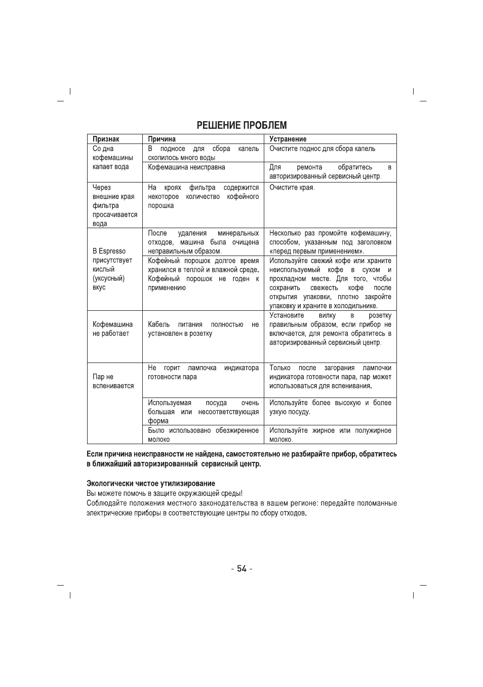 SINBO SCM 2937 User Manual | Page 55 / 76