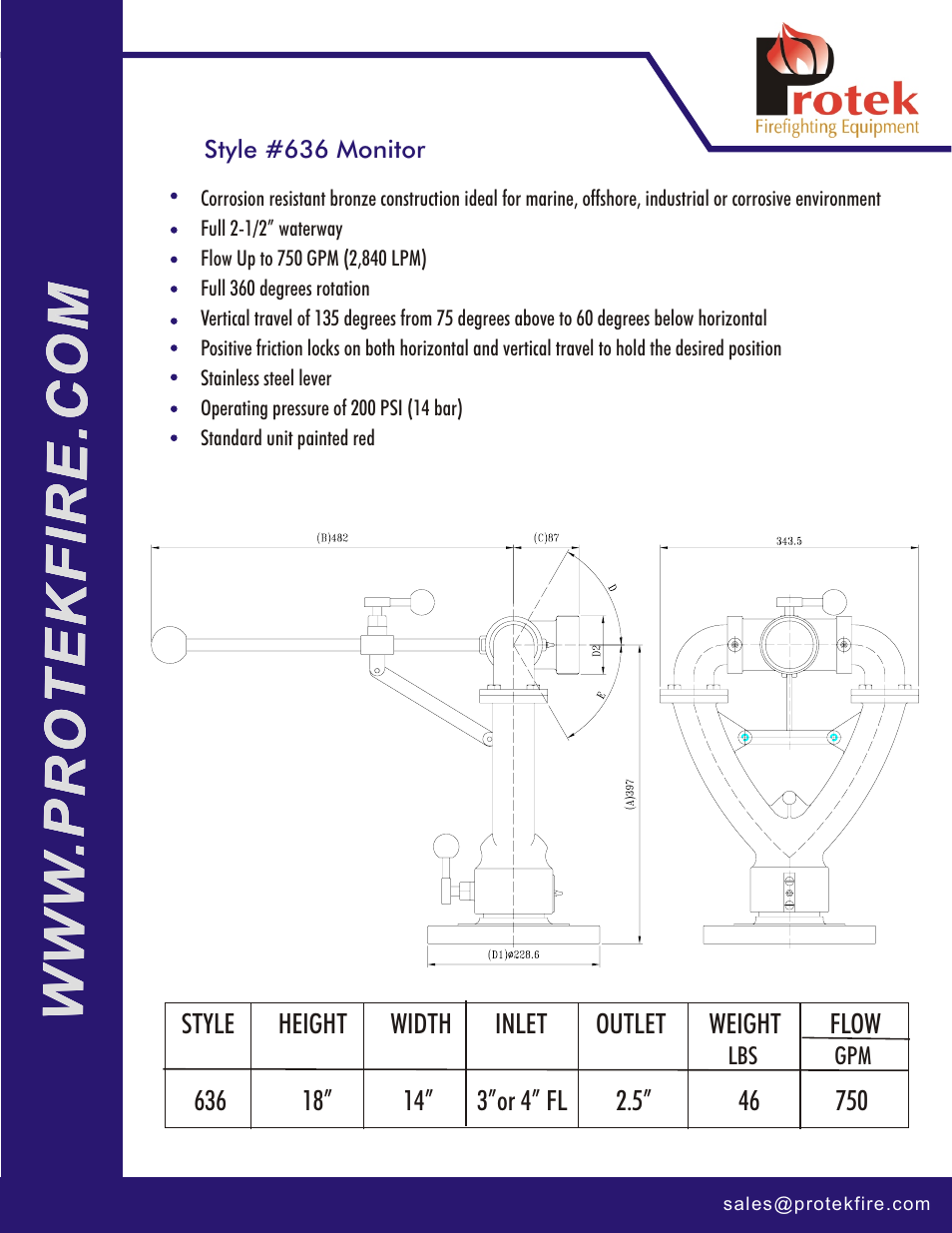 Protek 636 Station Monitor User Manual | Page 2 / 2