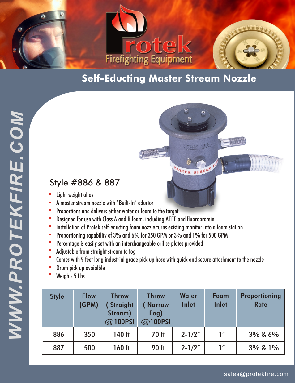 Protek 887 Self-Educing User Manual | 2 pages