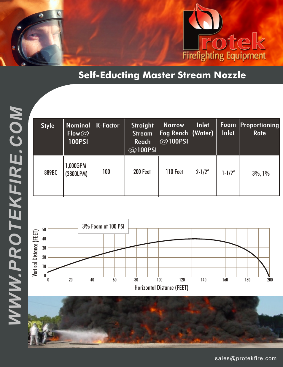 Protek 889-bc Self-Educing Bronze Construction User Manual | Page 2 / 2