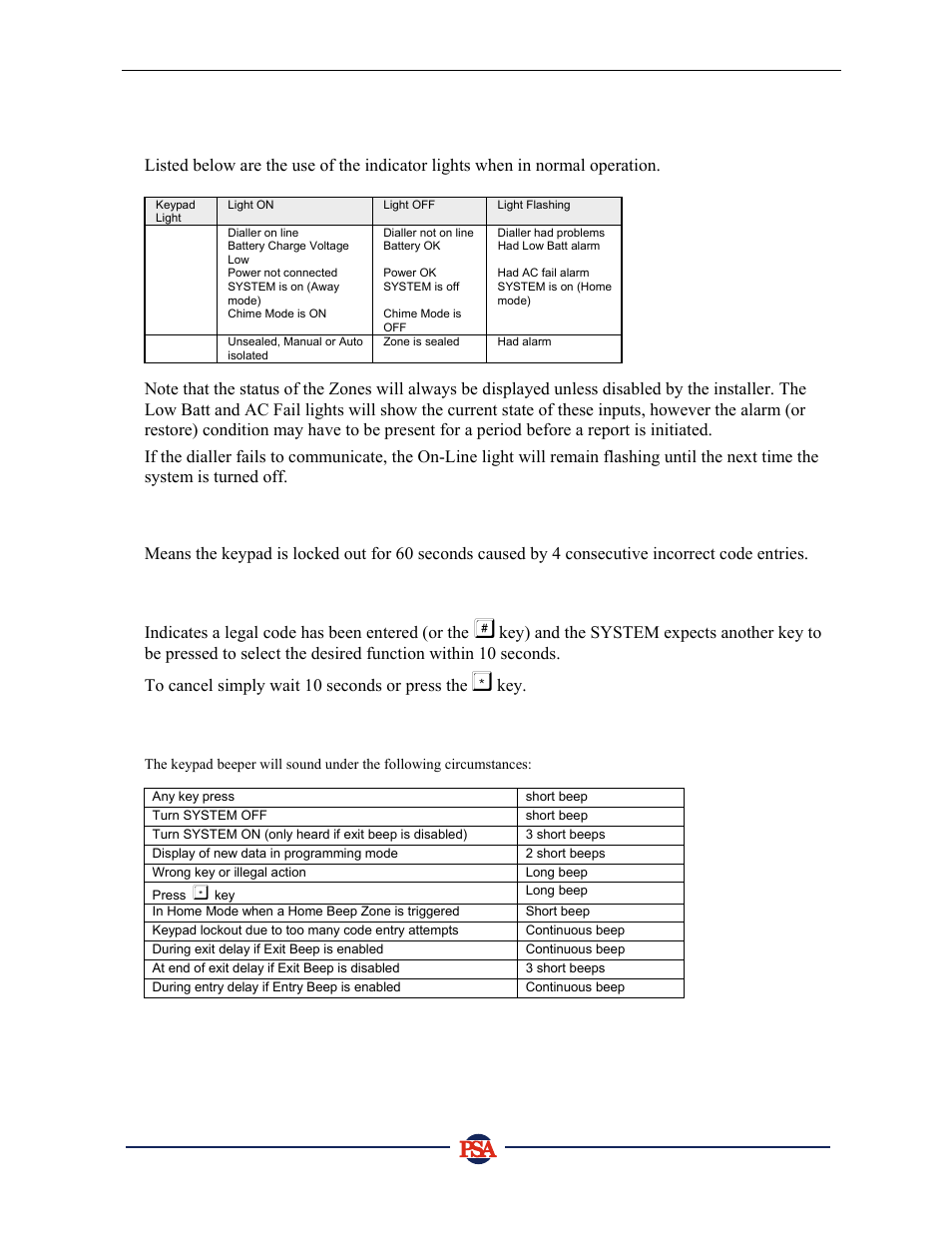 Pinkerton | PSA PIN388D/PIN388L Installer Manual User Manual | Page 11 / 39
