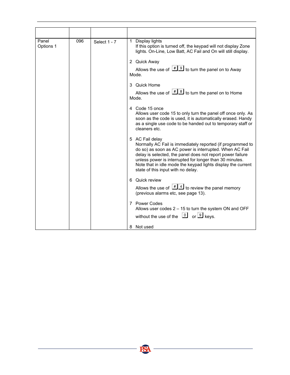 PSA PIN388D/PIN388L Installer Manual User Manual | Page 24 / 39
