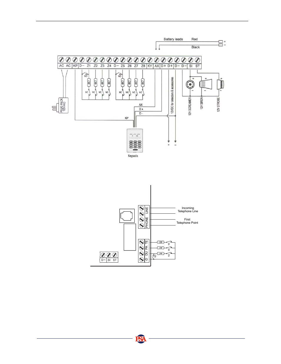 Pinkerton, External inputs | PSA PIN388D/PIN388L Installer Manual User Manual | Page 4 / 39