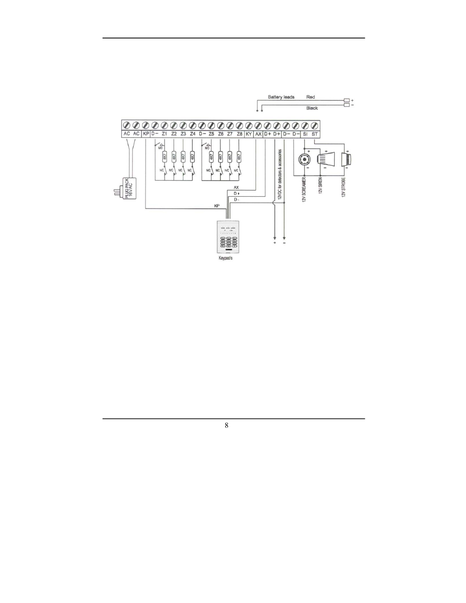 PSA PIN388D/PIN388L User Manual User Manual | Page 10 / 32