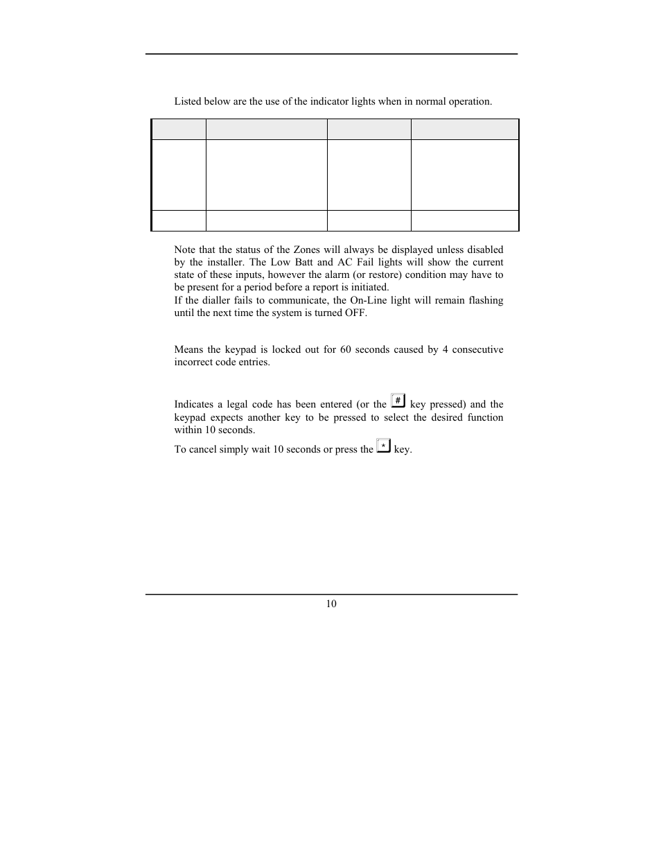 Pinkerton indicator lights | PSA PIN388D/PIN388L User Manual User Manual | Page 12 / 32