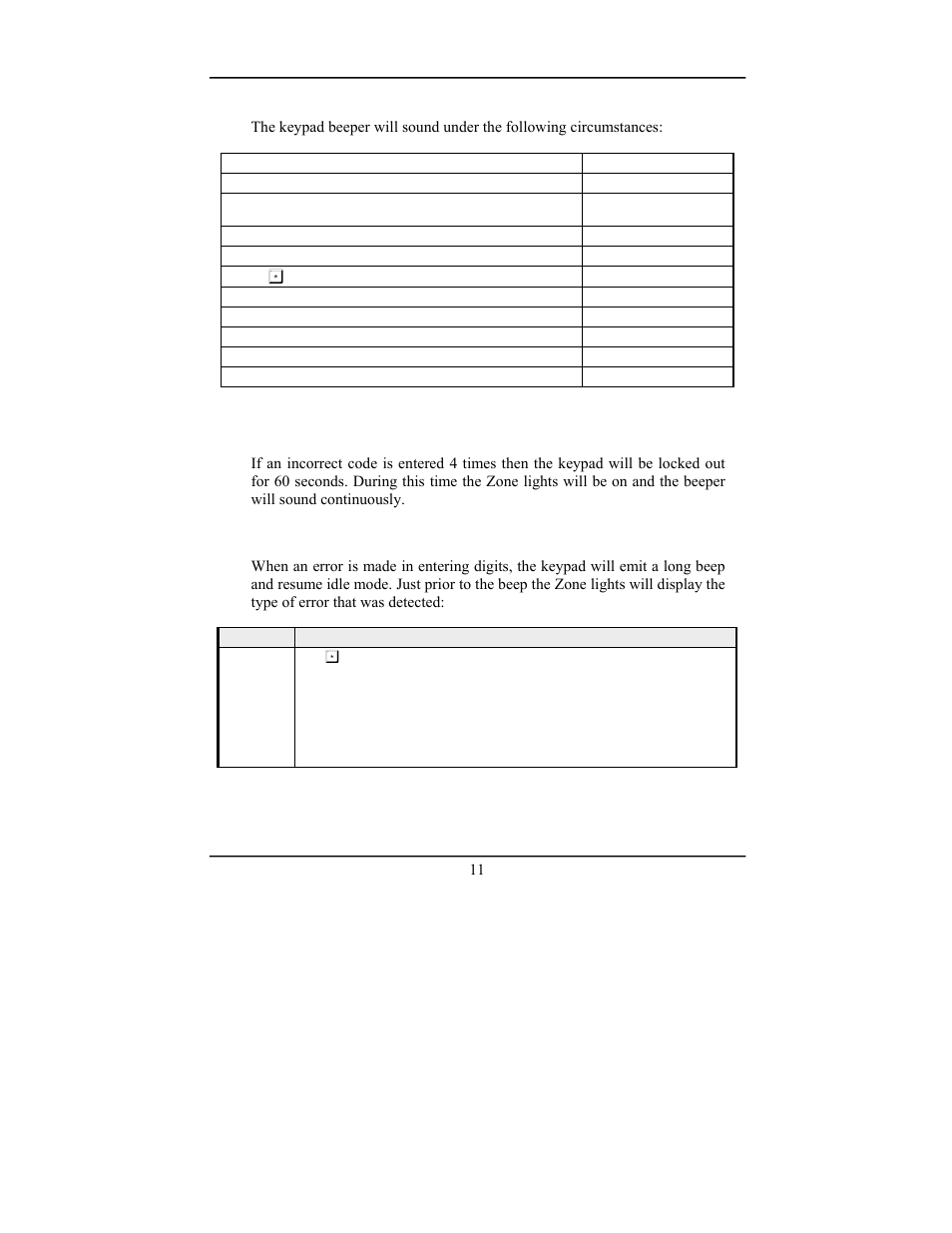 Keypad beeper operation, Keypad lockout, Keypad entry errors | PSA PIN388D/PIN388L User Manual User Manual | Page 13 / 32