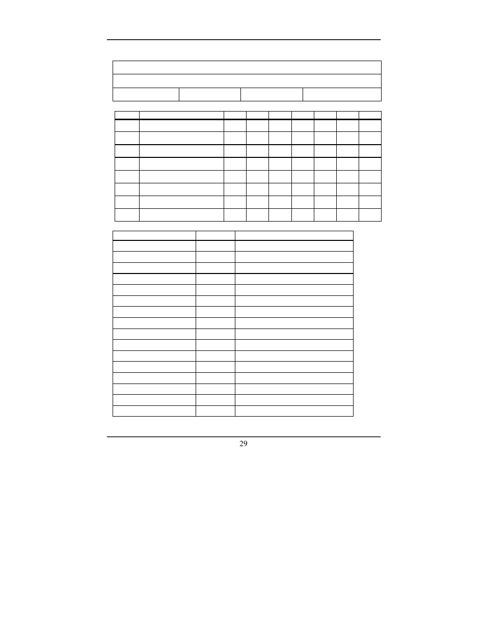 System record sheet | PSA PIN388D/PIN388L User Manual User Manual | Page 31 / 32