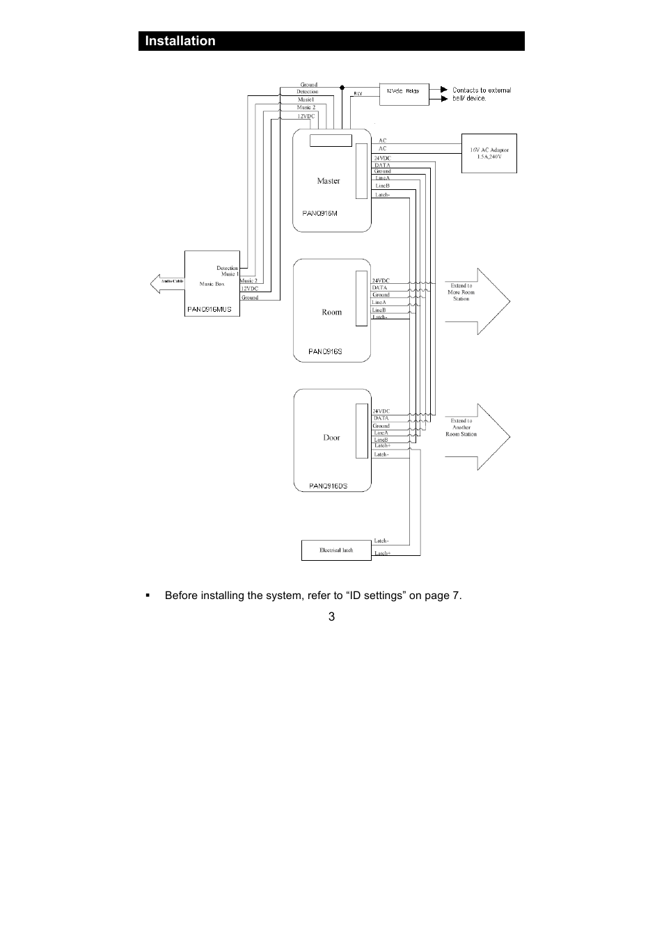 PSA PANQ916K, Q916K/SP User Manual | Page 3 / 12