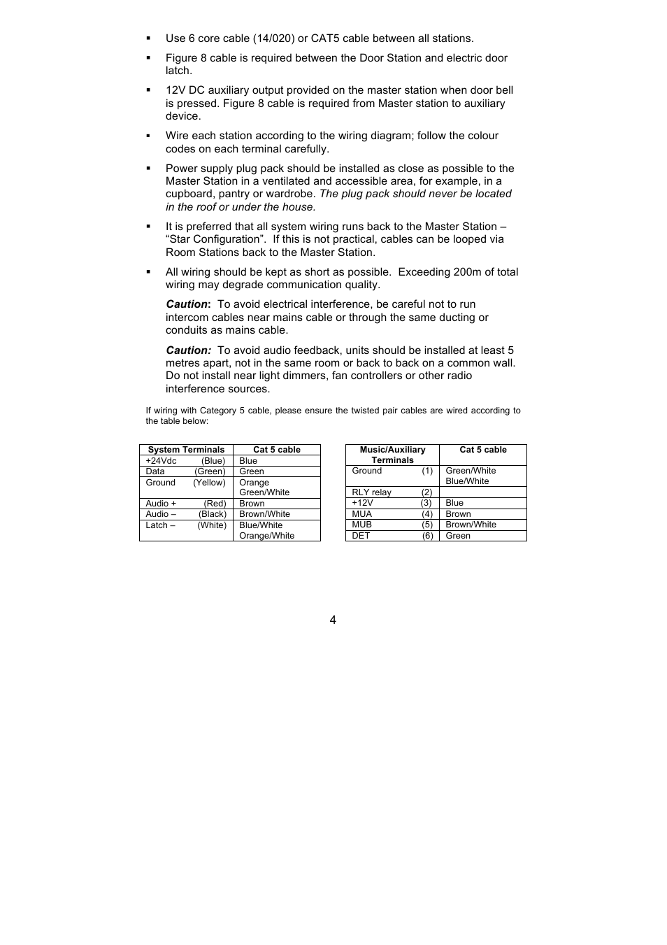 PSA PANQ916K, Q916K/SP User Manual | Page 4 / 12