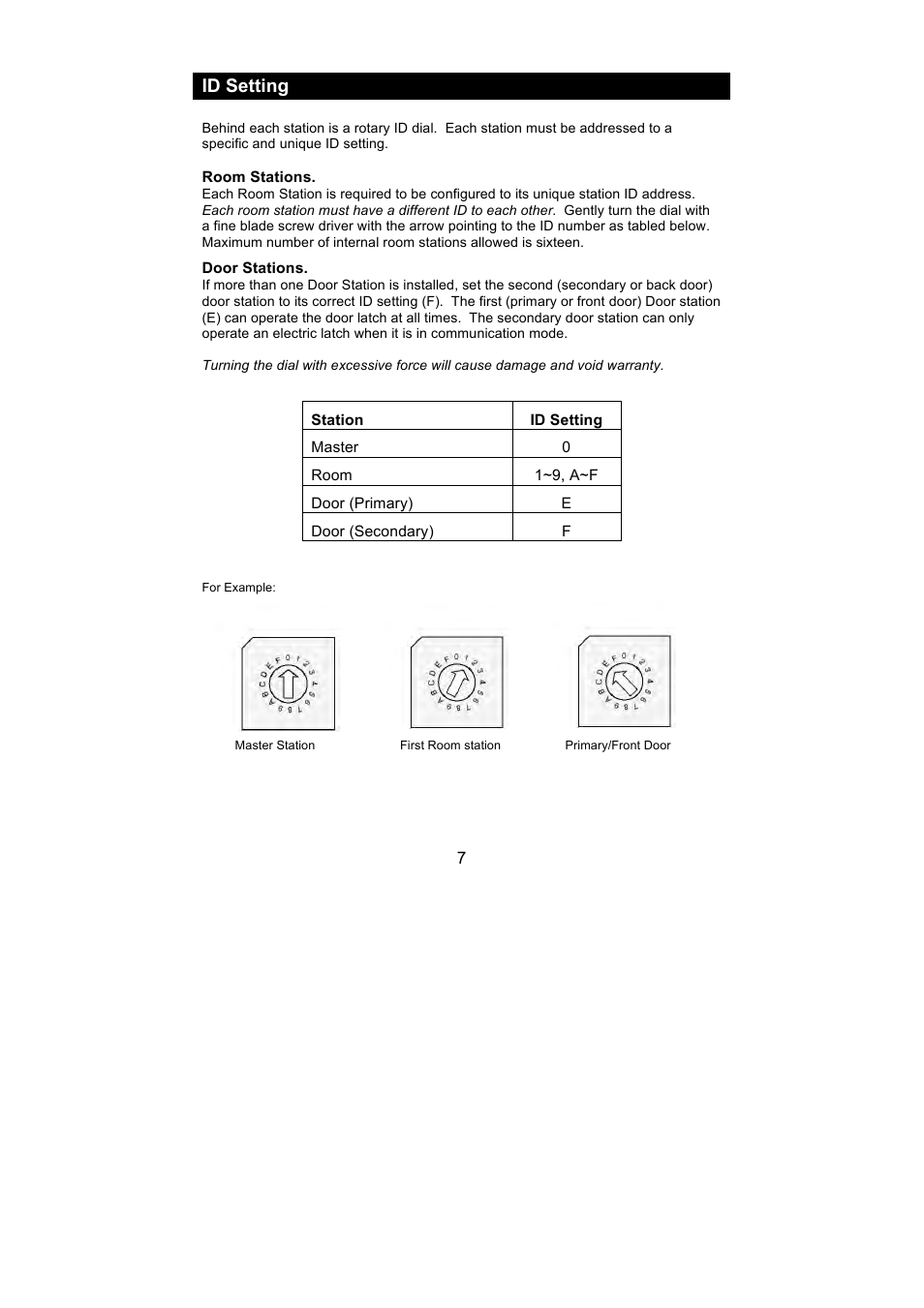 Id setting | PSA PANQ916K, Q916K/SP User Manual | Page 7 / 12