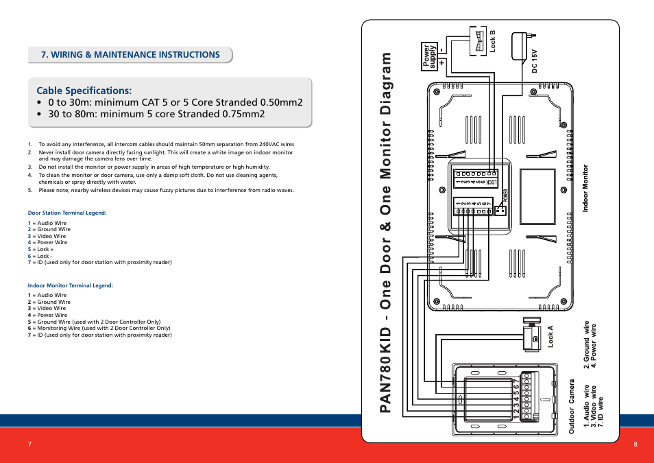 PSA PAN780KID User Manual | Page 5 / 7