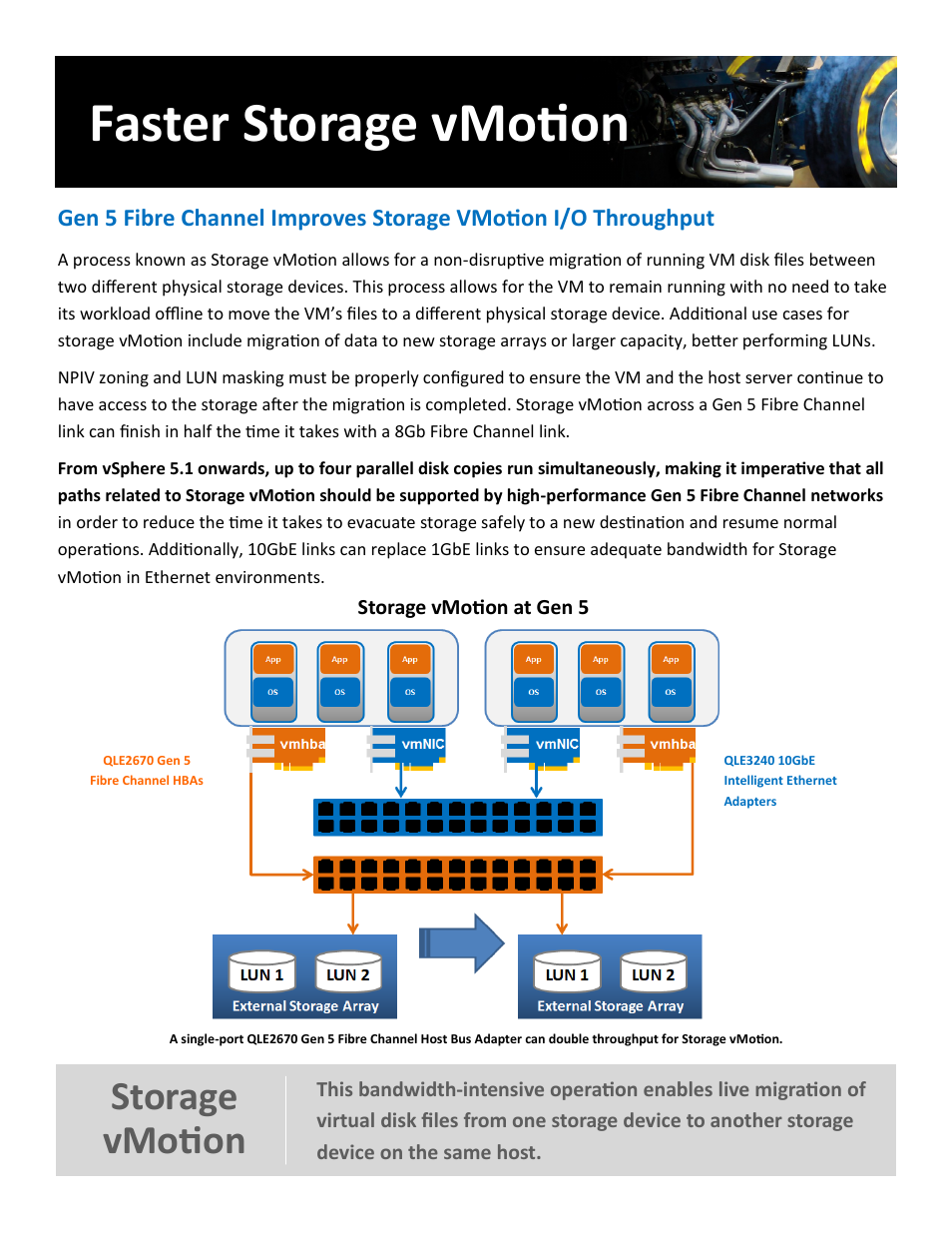 Faster storage vmotion, Storage vmotion | QLogic 2600 Series vSphere 5 Virtual Server Engine User Manual | Page 11 / 18