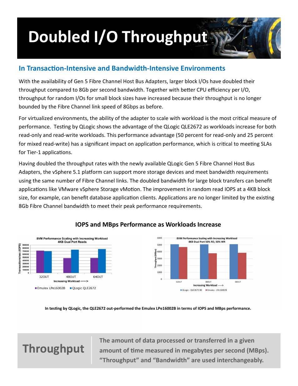 Doubled i/o throughput, Throughput | QLogic 2600 Series vSphere 5 Virtual Server Engine User Manual | Page 14 / 18