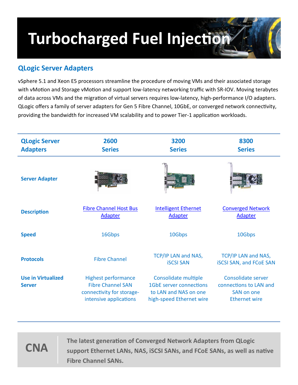 Turbocharged fuel injection | QLogic 2600 Series vSphere 5 Virtual Server Engine User Manual | Page 8 / 18