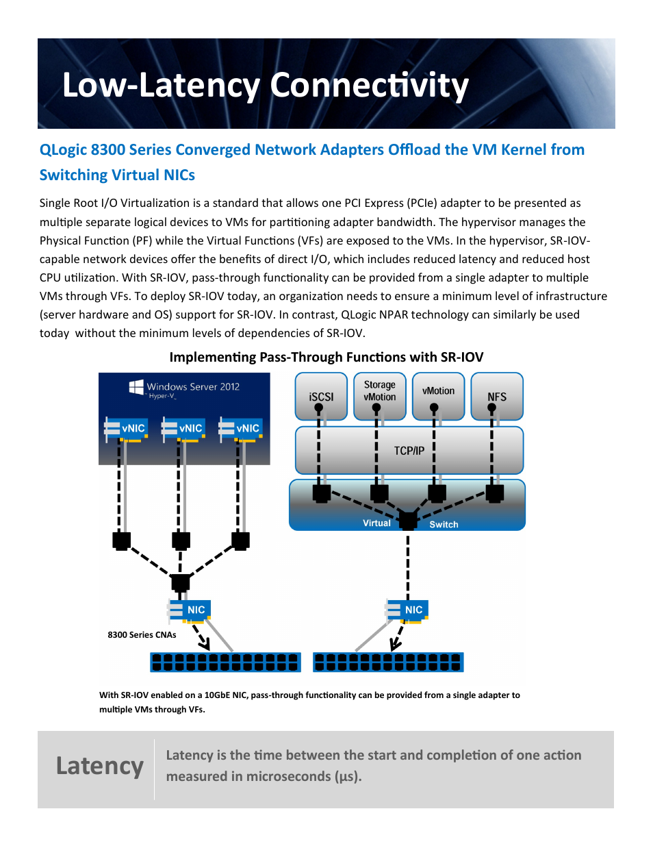 Low-latency connectivity, Latency | QLogic 2600 Series Hyper-V Virtual Server Engine User Manual | Page 14 / 18