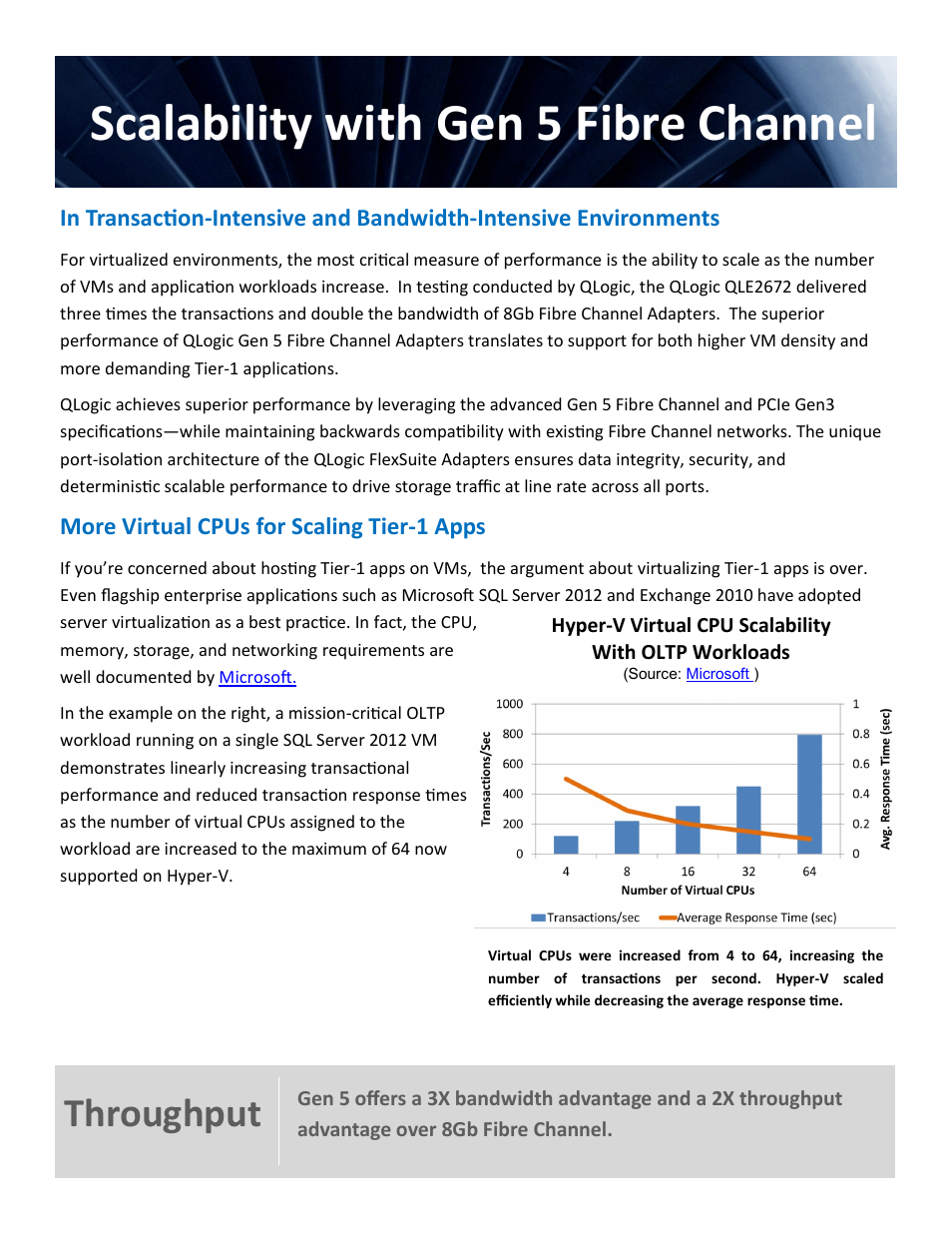 Scalability with gen 5 fibre channel, Throughput | QLogic 2600 Series Hyper-V Virtual Server Engine User Manual | Page 15 / 18