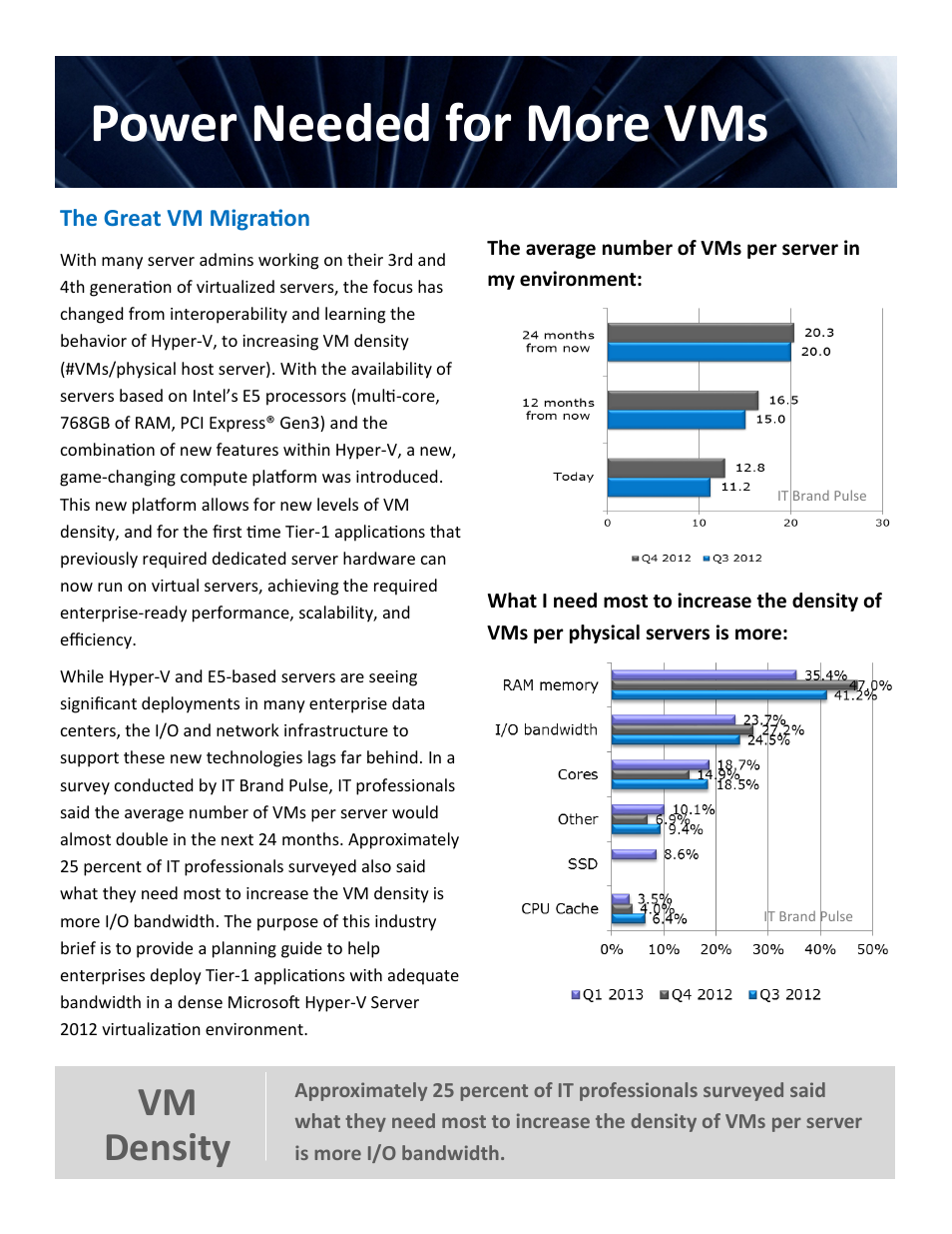 Power needed for more vms, Vm density | QLogic 2600 Series Hyper-V Virtual Server Engine User Manual | Page 4 / 18