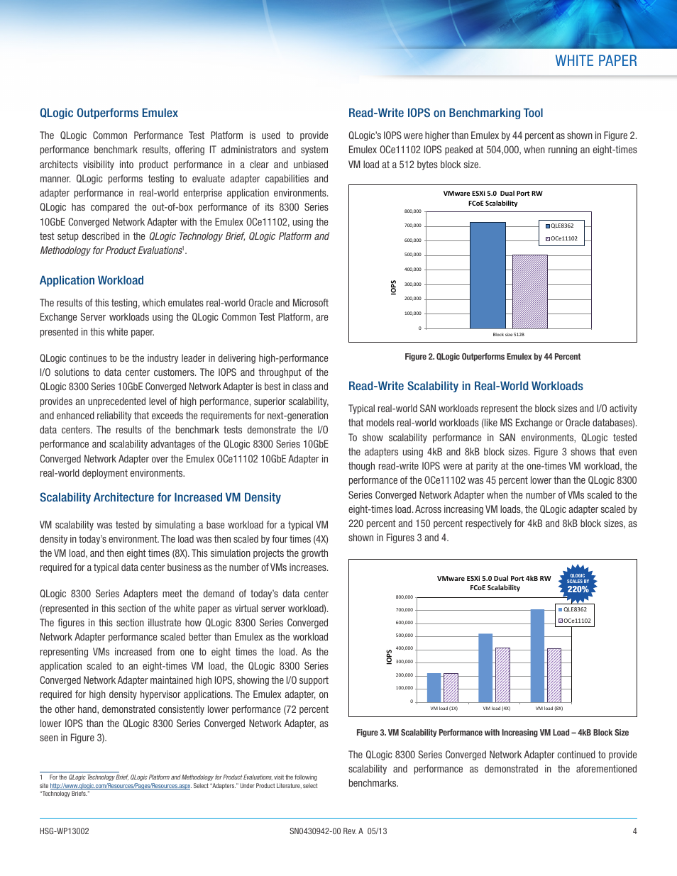 White paper, Qlogic outperforms emulex, Application workload | Scalability architecture for increased vm density, Read-write iops on benchmarking tool, Read-write scalability in real-world workloads | QLogic 8300 Series Advanced Virtualization Using QLogic 8300 Series Adapters User Manual | Page 4 / 6