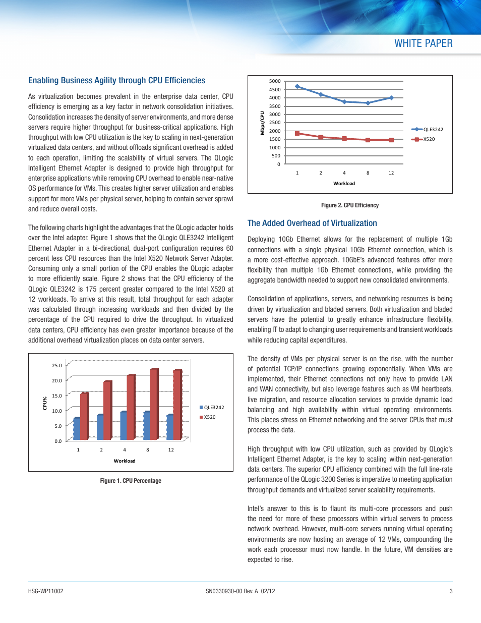 White paper, Enabling business agility through cpu efficiencies, The added overhead of virtualization | QLogic 3200 Series is the Adapter of Choice for Virtualized Environments User Manual | Page 3 / 8