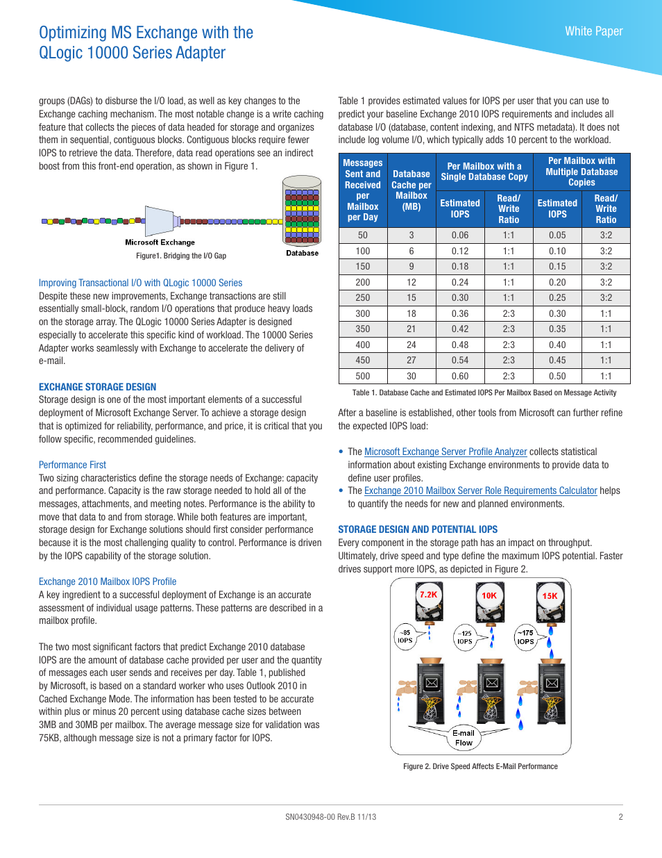 White paper | QLogic 10000 Series Optimizing MS Exchange User Manual | Page 2 / 4