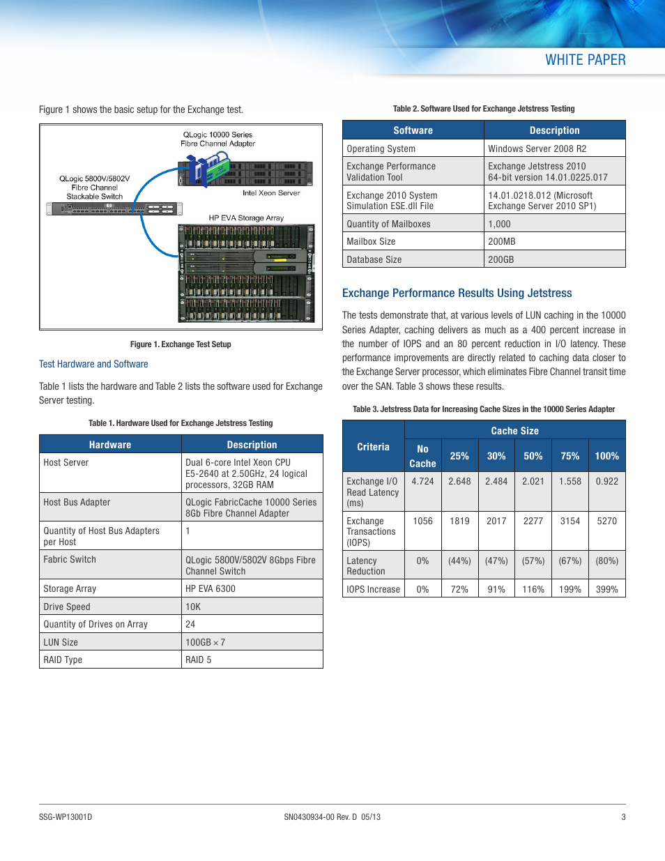 White paper | QLogic 10000 Series Accelerating Microsoft Exchange Servers with I_O Caching User Manual | Page 3 / 5