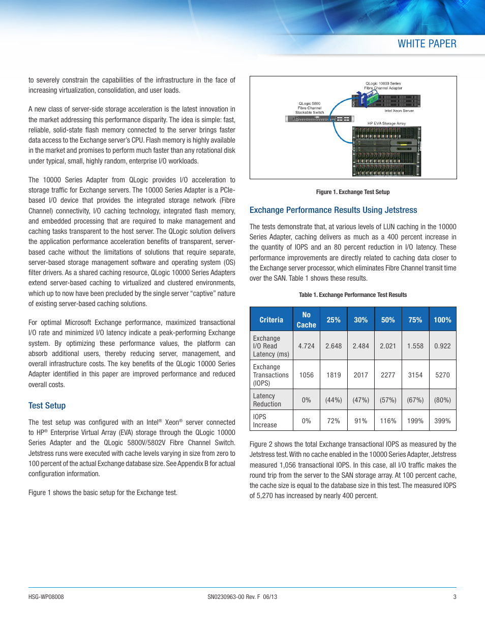 White paper | QLogic 2500 Series 8Gb Fibre Channel Adapter of Choice in Microsoft Exchange Environments User Manual | Page 3 / 9