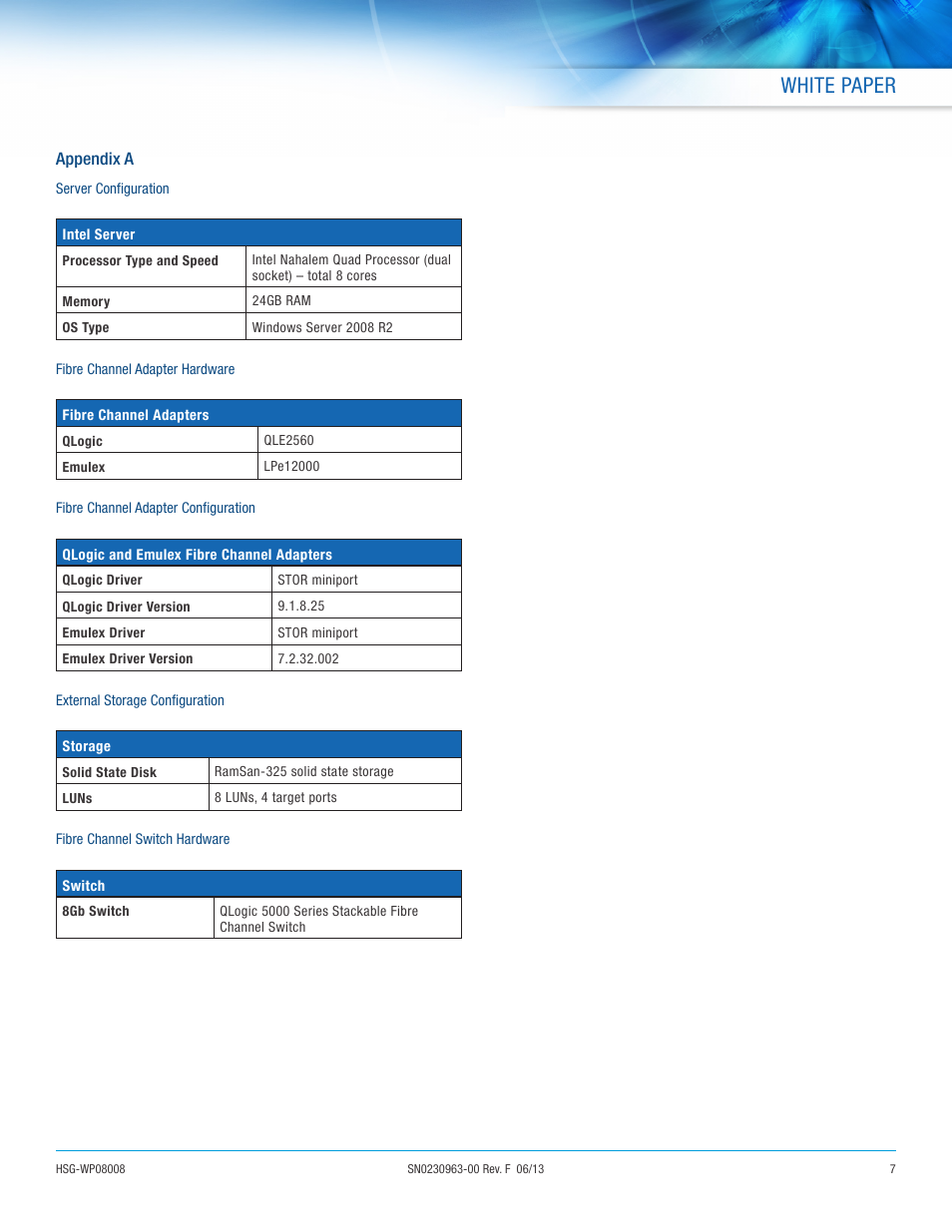 White paper | QLogic 2500 Series 8Gb Fibre Channel Adapter of Choice in Microsoft Exchange Environments User Manual | Page 7 / 9
