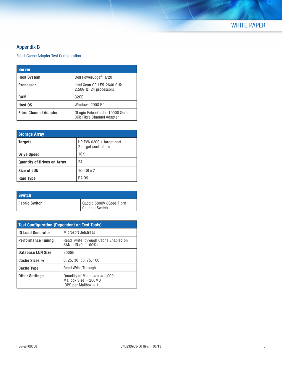 White paper | QLogic 2500 Series 8Gb Fibre Channel Adapter of Choice in Microsoft Exchange Environments User Manual | Page 8 / 9