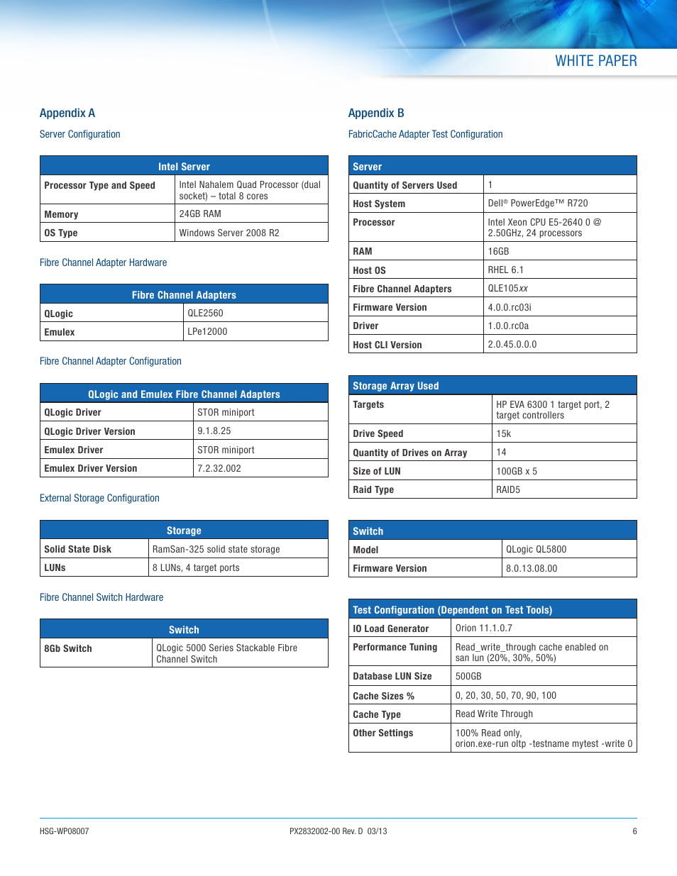 White paper | QLogic 2500 Series 8Gb Fibre Channel Adapter of 8Gb Fibre Channel Adapter of Choice in Oracle Environments User Manual | Page 6 / 7