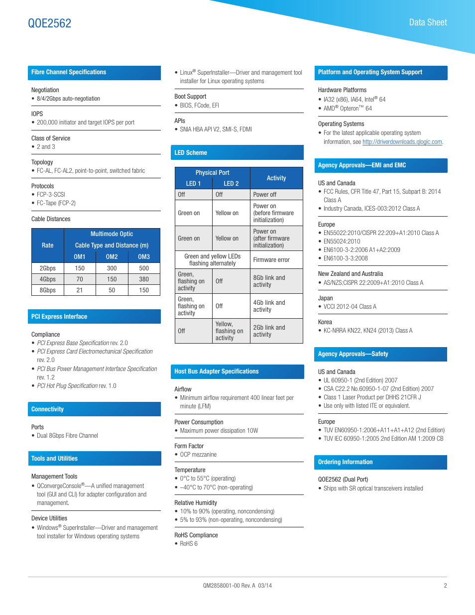 Qoe2562, Data sheet | QLogic 2500 Series QOE2562 User Manual | Page 2 / 3