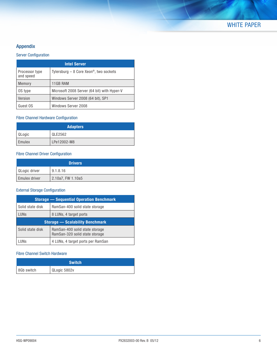 White paper | QLogic 2500 Series 8Gb Fibre Channel Adapter of Choice in Microsoft Hyper-V Environments User Manual | Page 6 / 7