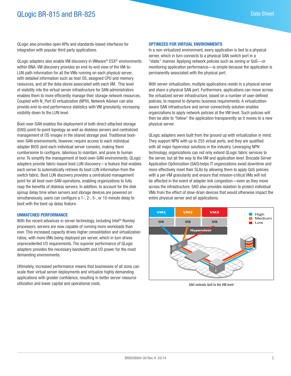 Data sheet | QLogic BR-825 User Manual | Page 2 / 5