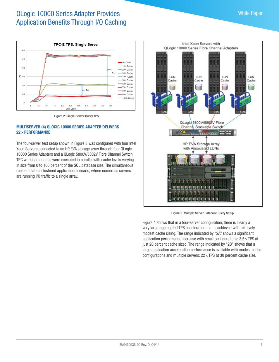 QLogic 10000 Series Adapter Provides Application Benefits Through I_O Caching User Manual | Page 3 / 5