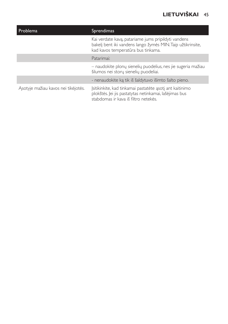 Philips HD7402 User Manual | Page 45 / 88