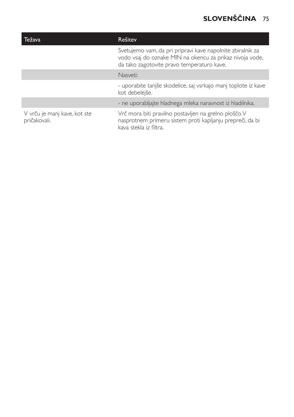 Philips HD7402 User Manual | Page 75 / 88