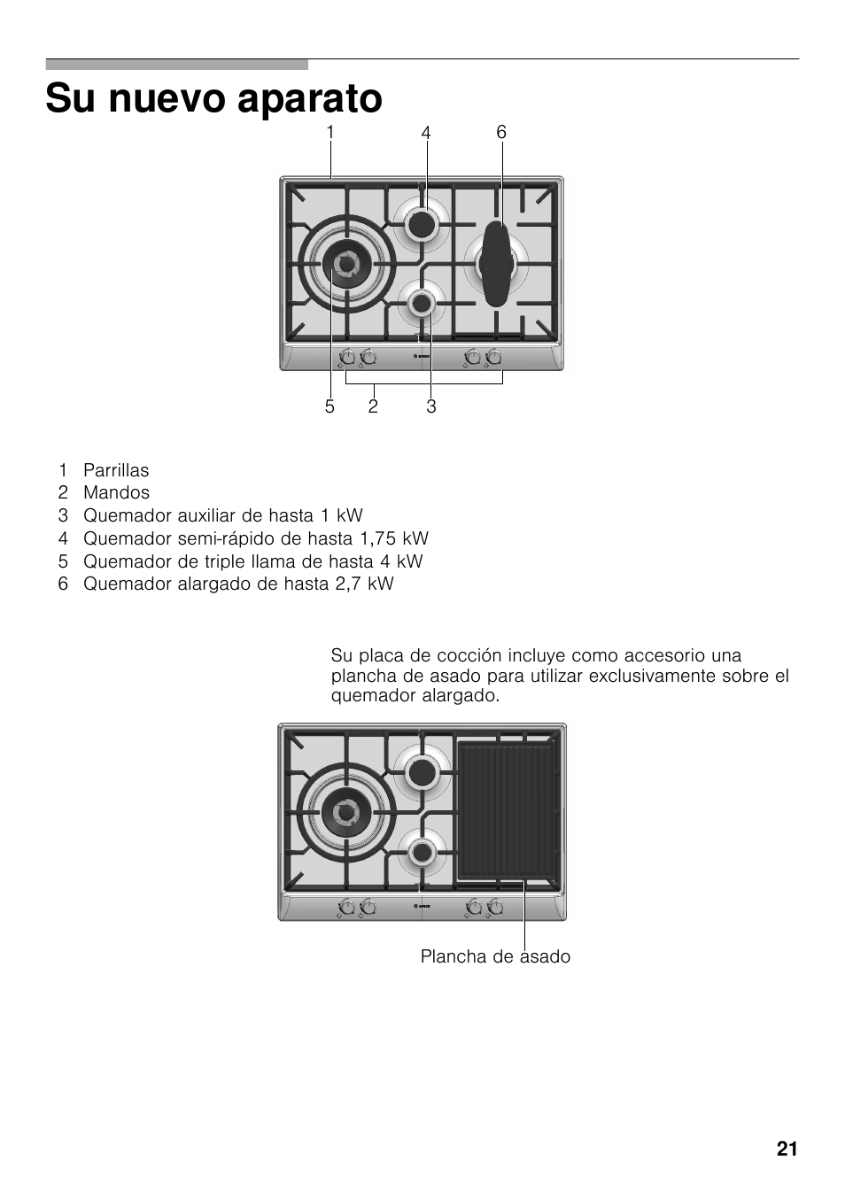 Su nuevo aparato | Bosch PCX815B90E Placa de gas 75 cm de ancho Acero inoxidable EAN 4242002510750 User Manual | Page 20 / 74