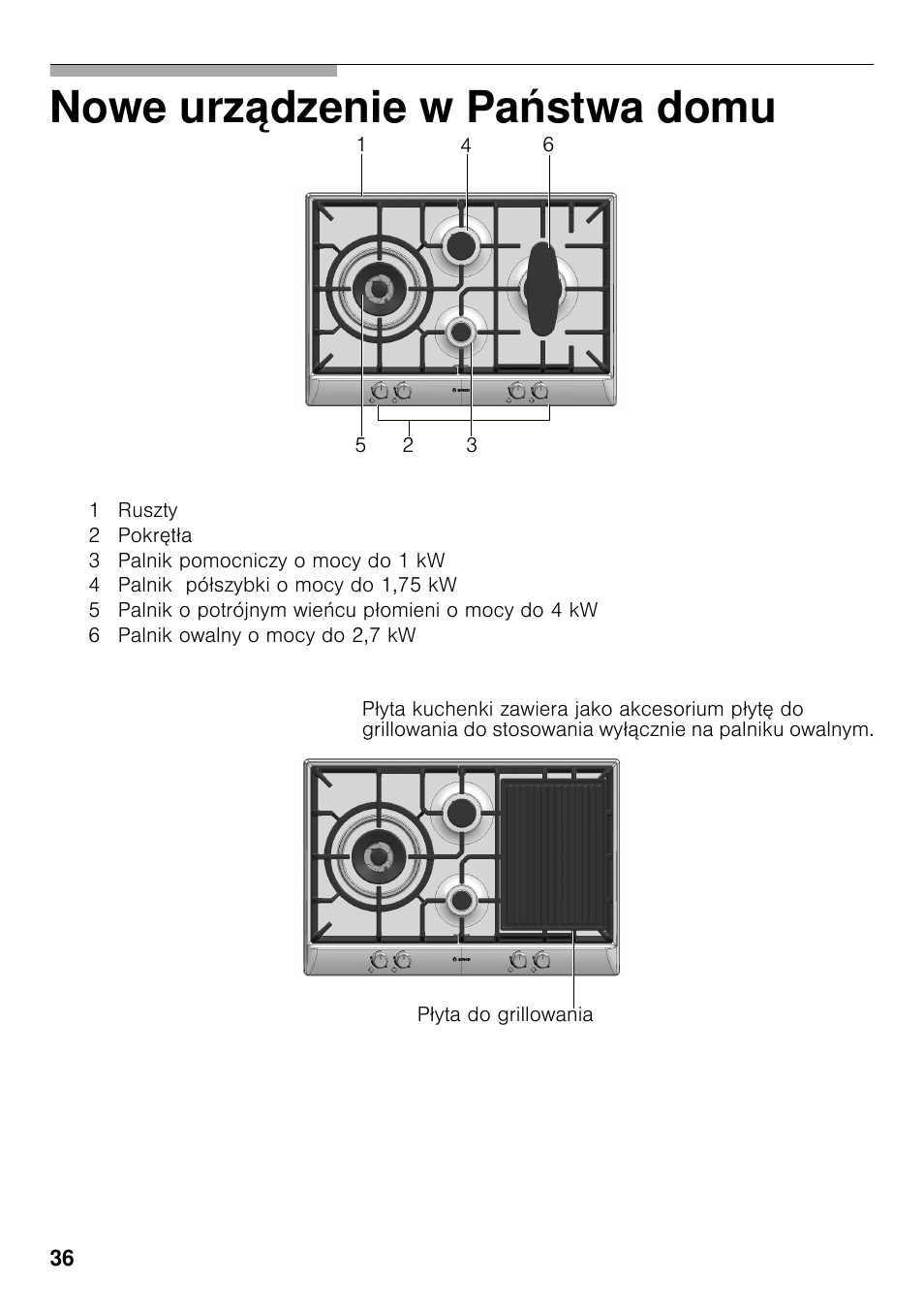 Nowe urz ądzenie w państwa domu | Bosch PCX815B90E Placa de gas 75 cm de ancho Acero inoxidable EAN 4242002510750 User Manual | Page 35 / 74