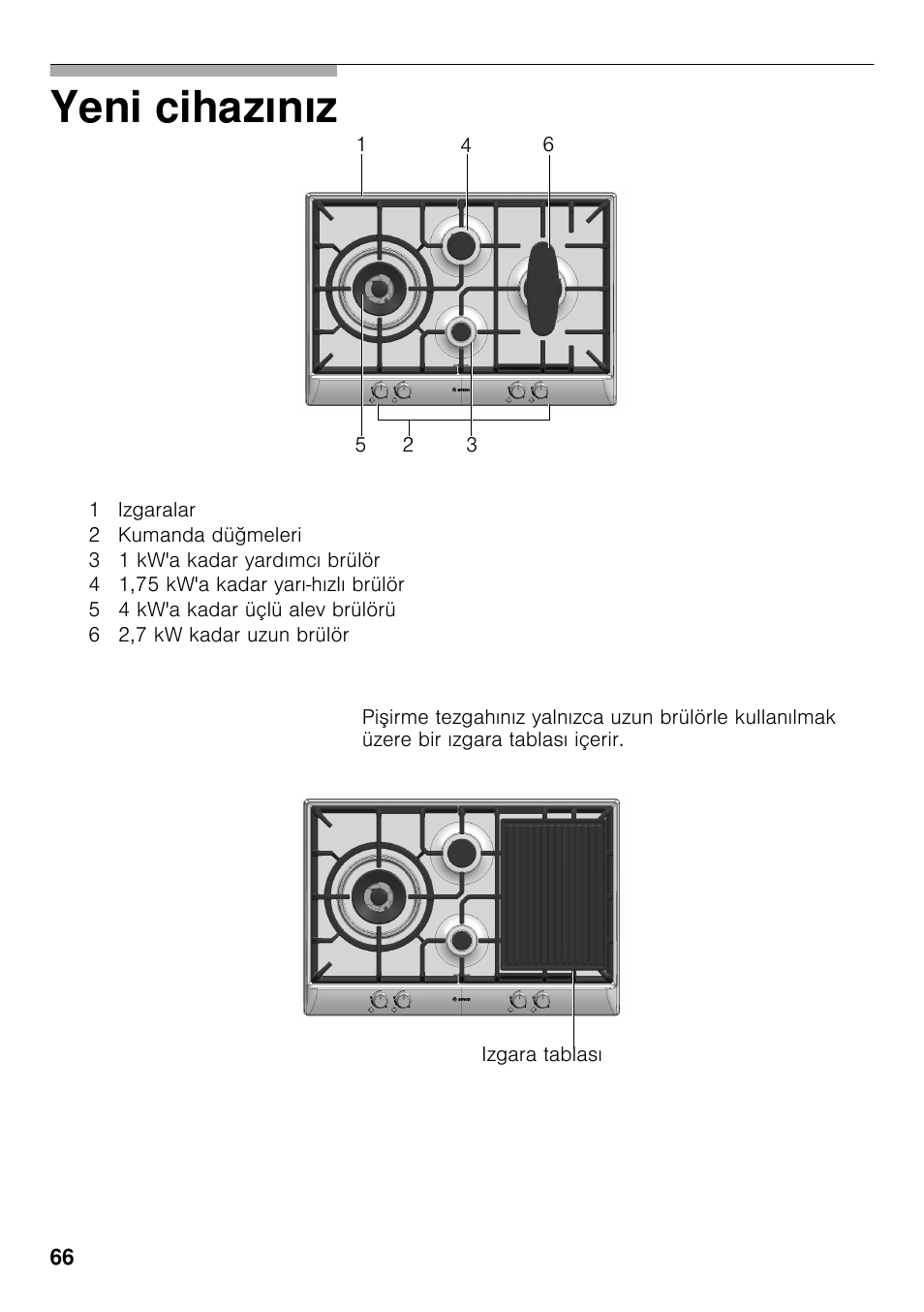 Yeni cihazınız | Bosch PCX815B90E Placa de gas 75 cm de ancho Acero inoxidable EAN 4242002510750 User Manual | Page 65 / 74