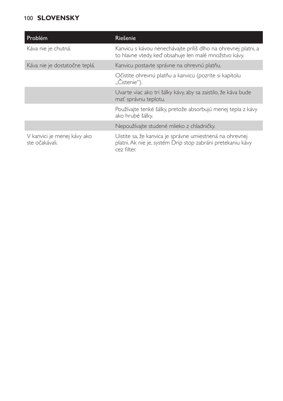 Philips HD7584 User Manual | Page 100 / 118