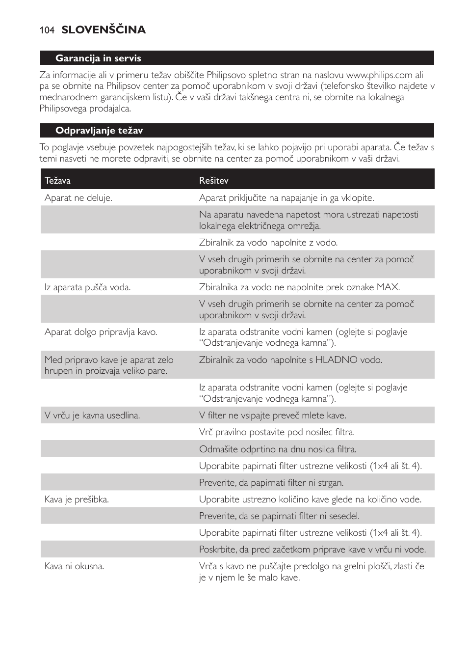 Philips HD7584 User Manual | Page 104 / 118