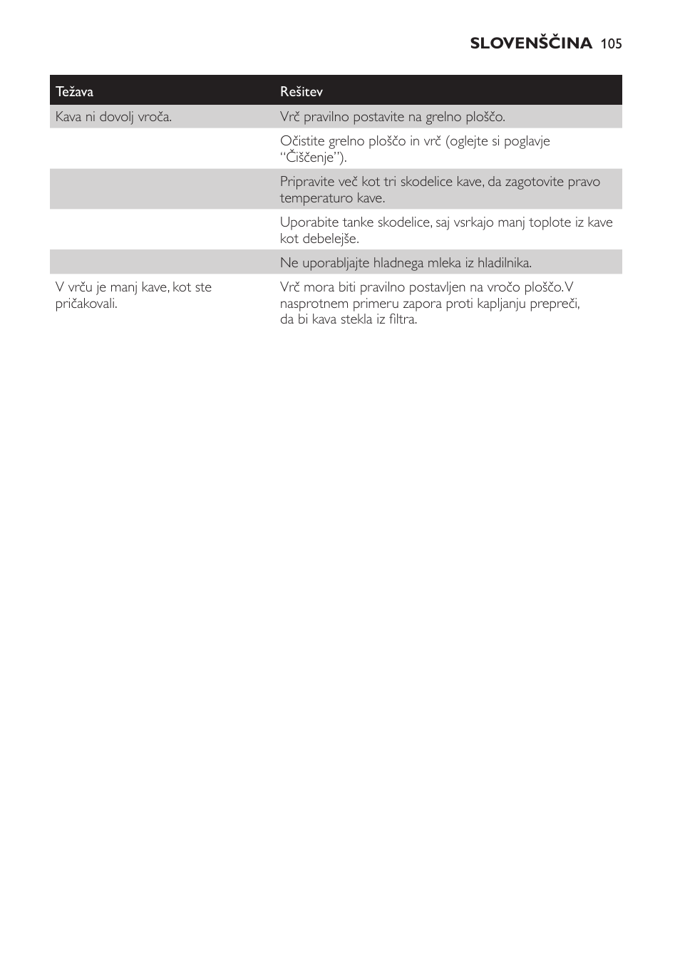 Philips HD7584 User Manual | Page 105 / 118