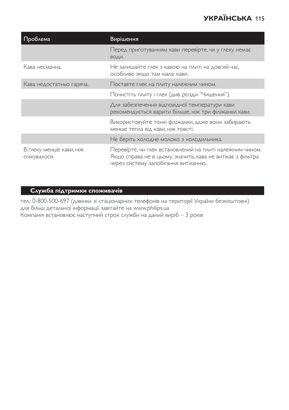 Philips HD7584 User Manual | Page 115 / 118