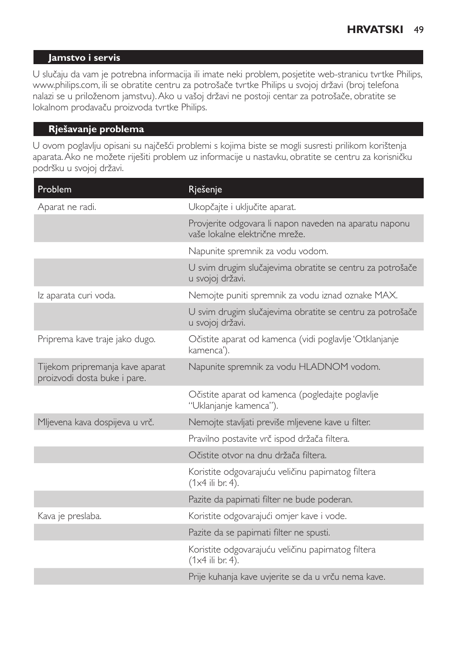 Philips HD7584 User Manual | Page 49 / 118