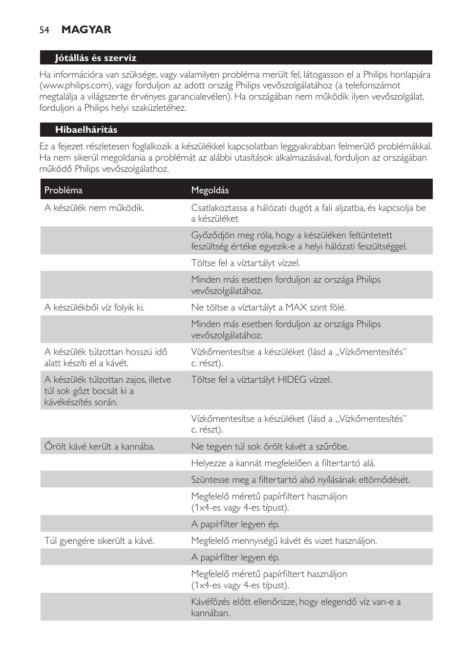 Philips HD7584 User Manual | Page 54 / 118
