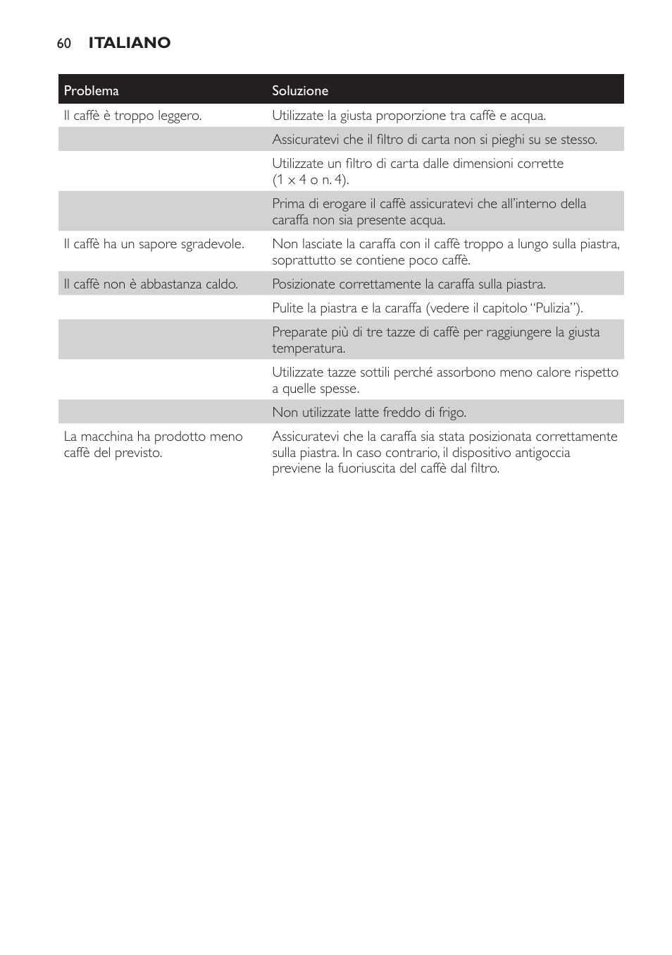 Philips HD7584 User Manual | Page 60 / 118