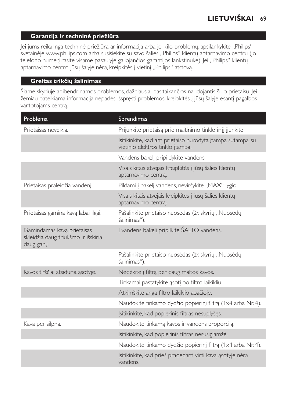 Philips HD7584 User Manual | Page 69 / 118