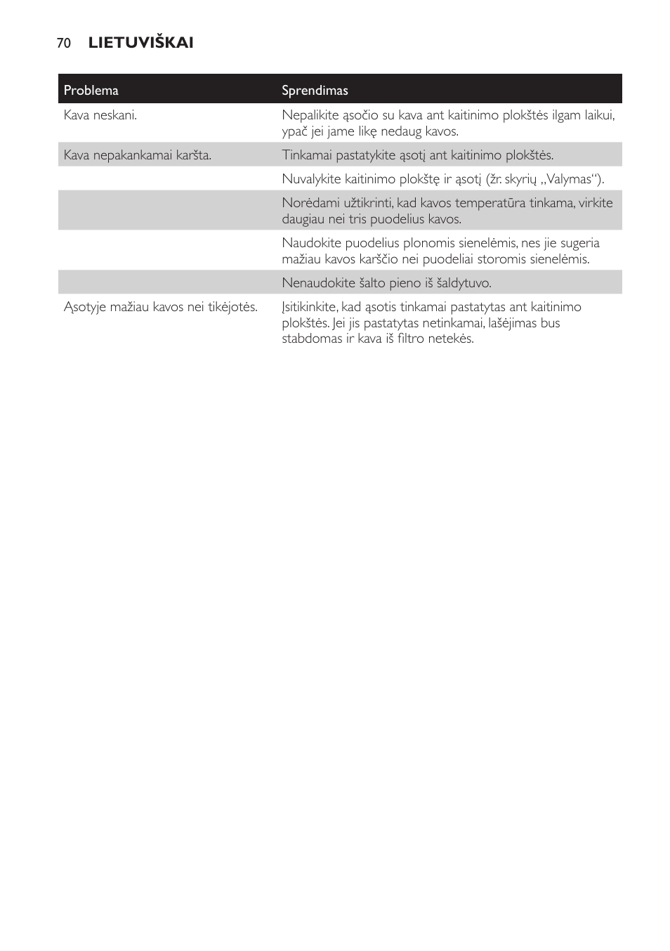 Philips HD7584 User Manual | Page 70 / 118